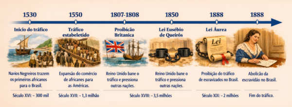 Ano 14 Nº 18/2026 A decisão histórica da ONU e o peso de três séculos de violência