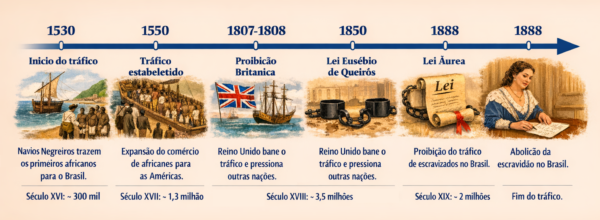 Ano 14 Nº 18/2026 A decisão histórica da ONU e o peso de três séculos de violência